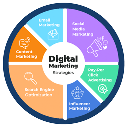 Digital Marketing Seminar